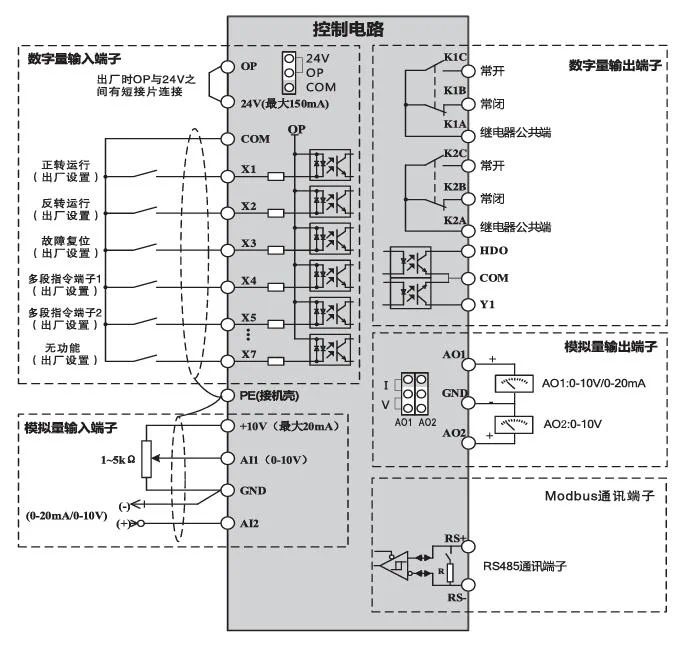 变频器控制回路端子示意图 - SKF8000系列通用变频器控制回路端子示意图